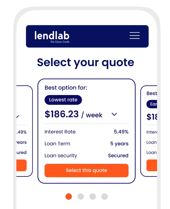 lendlab portal product options